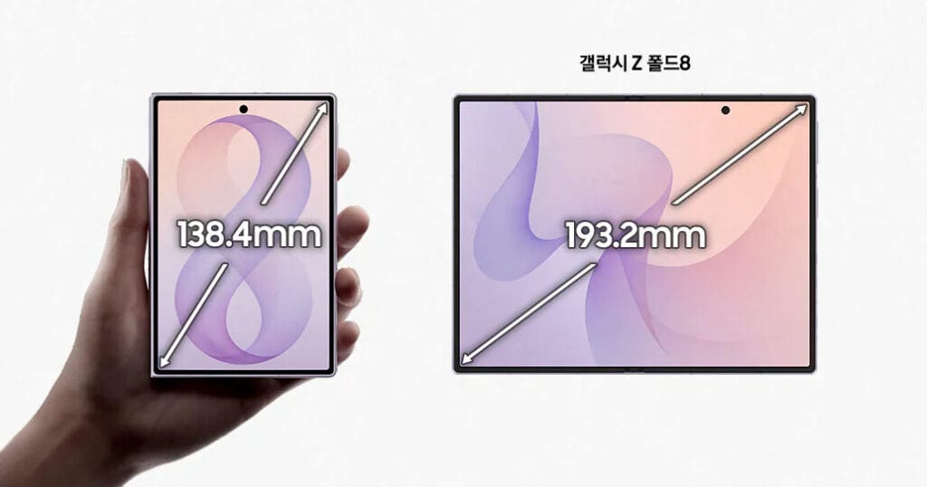 갤럭시Z폴드 화면크기 설명 이미지
