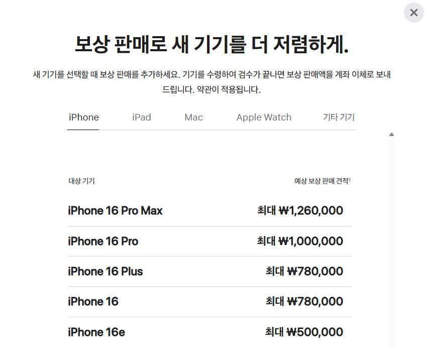 아이폰 보상 프로그램 안내표